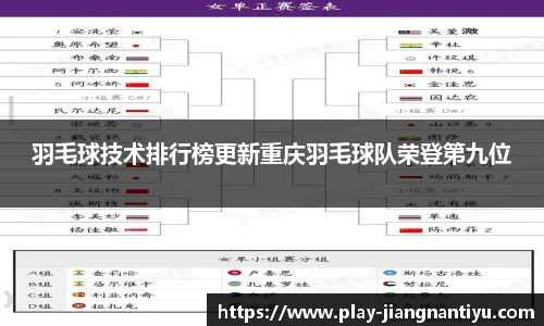 羽毛球技术排行榜更新重庆羽毛球队荣登第九位